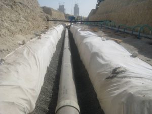 Non & Base Woven Geotextile